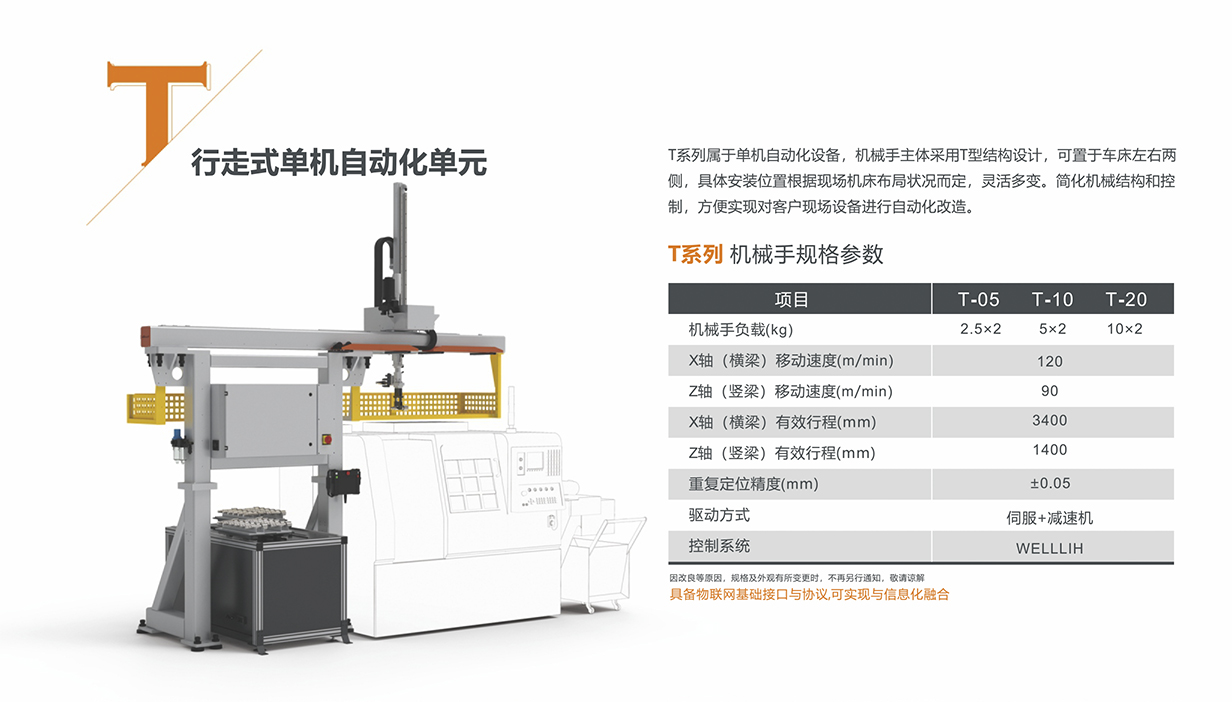 T系列行走式單機(jī)自動化單元-規(guī)格參數(shù).jpg